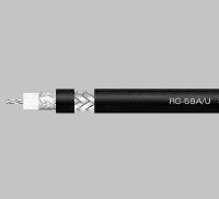 Кабель RG-58 Scalar A/U LL