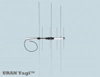 Antenna 