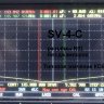 Сумматор SV-4-CBC 900W