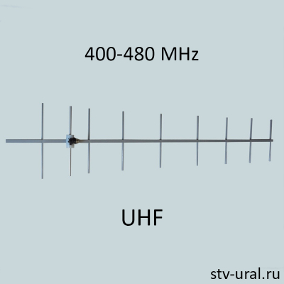 UHF антенны Uda-Yagi