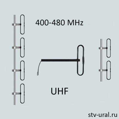 UHF диполи-стеки