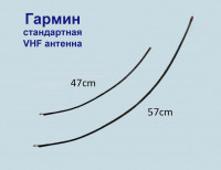 Antenna VHF for DC-50, T5, TT10, TT15, T20, TT25