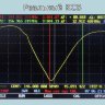 Y3-VHF. Антенна Yagi VL-083-b4 143-147МГц.