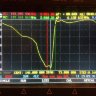 Y5-VHF. Антенна Yagi VL-135-b4 Y5-VHF. Антенна Yagi VL-135-b4