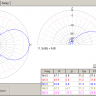 Antenna URAN Yagi VL-206-b3