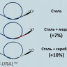 Additional element for "Sable" antenna